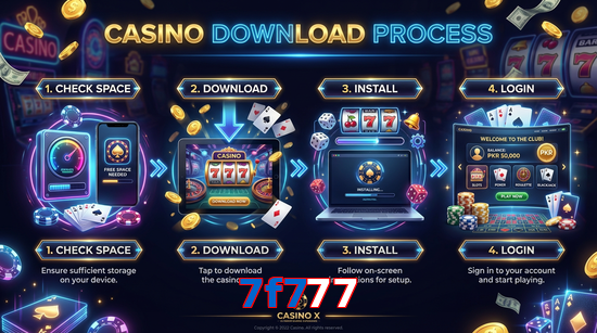 Game list for 7F777 download section